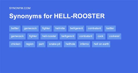 Hell synonyms, hell antonyms .